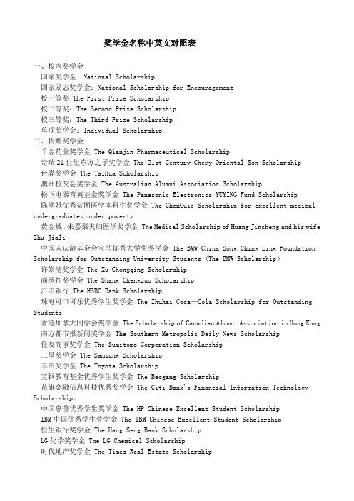 奖学金名称中英文对照表