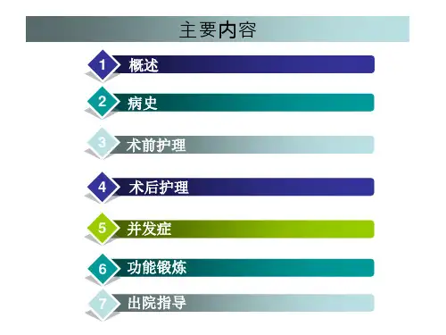 完整版锁骨骨折护理查房课件
