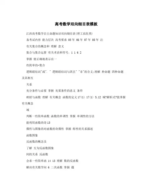 高考数学双向细目表模板