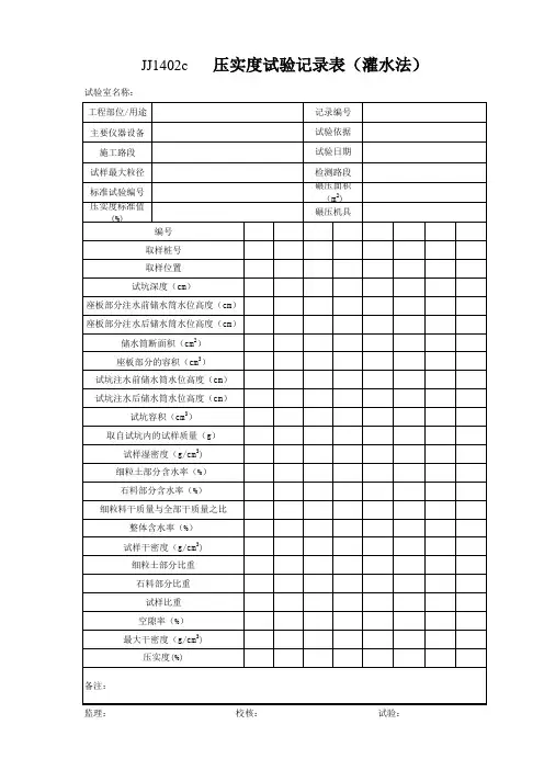 JJ1402a、JJ1402b、JJ1402c压实度记录表(环刀、灌砂、灌水)