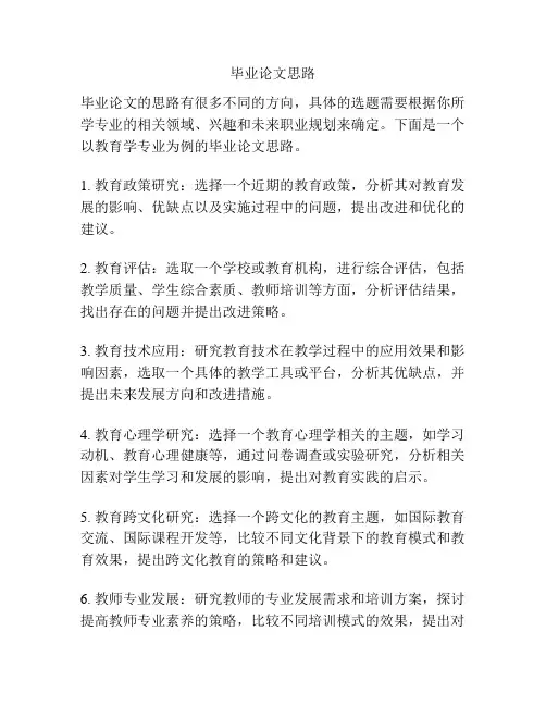 毕业论文思路