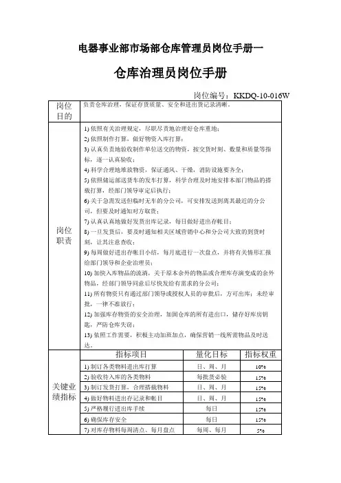 电器事业部市场部仓库管理员岗位手册一