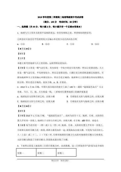 上海市金山中学2019-2020学年高二下学期期中考试地理试题