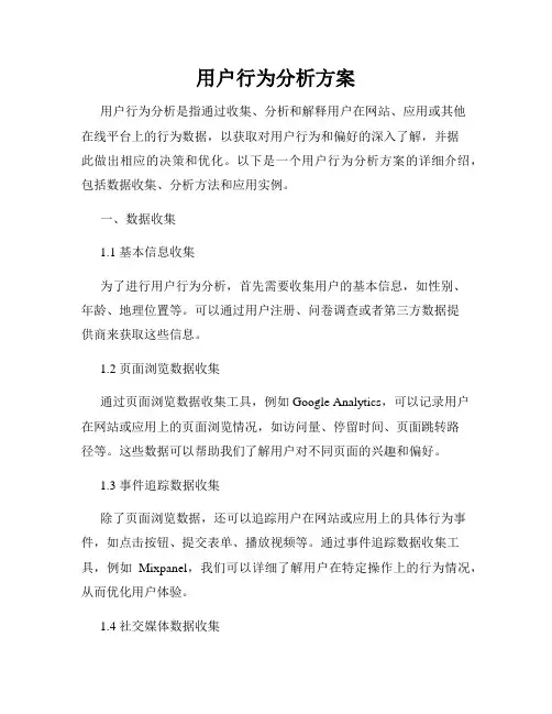 用户行为分析方案