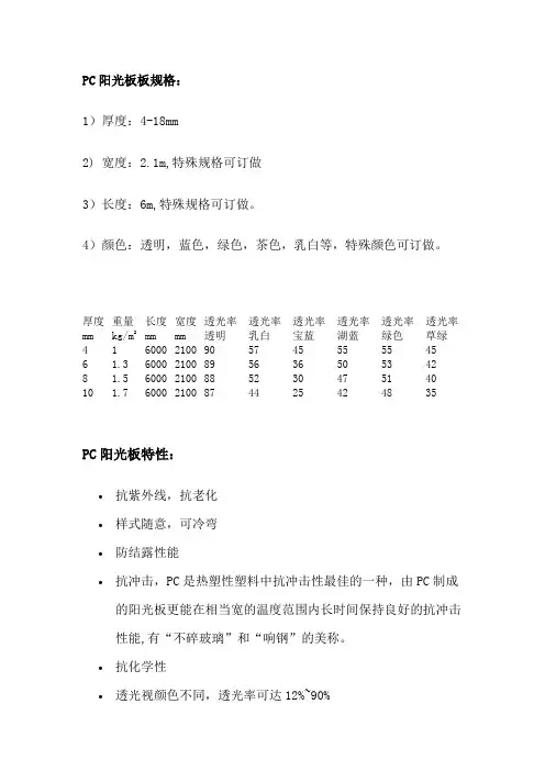 PC阳光板板规格