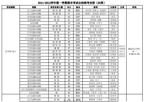 2011-2012学年第一学期期末考试全校统考安排最新