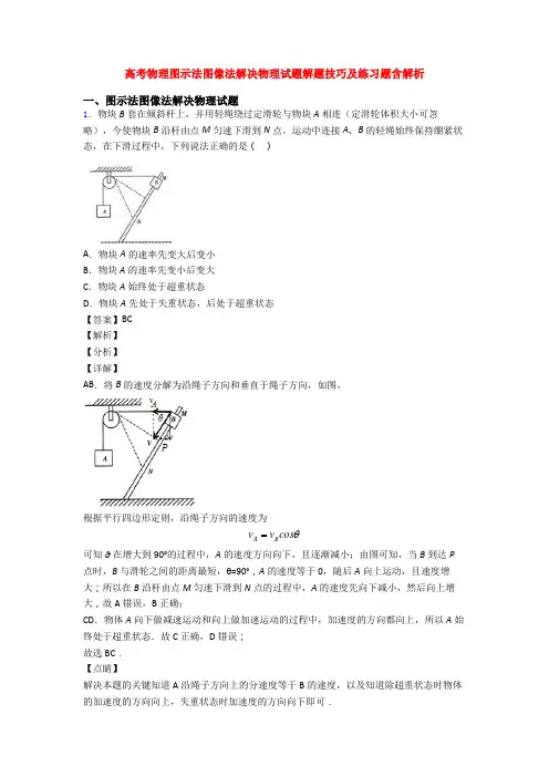 高考物理图示法图像法解决物理试题解题技巧及练习题含解析