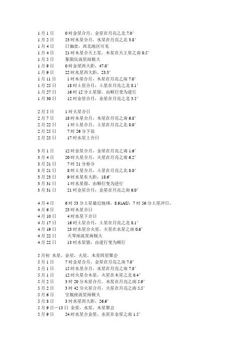 2011年流星雨时间表