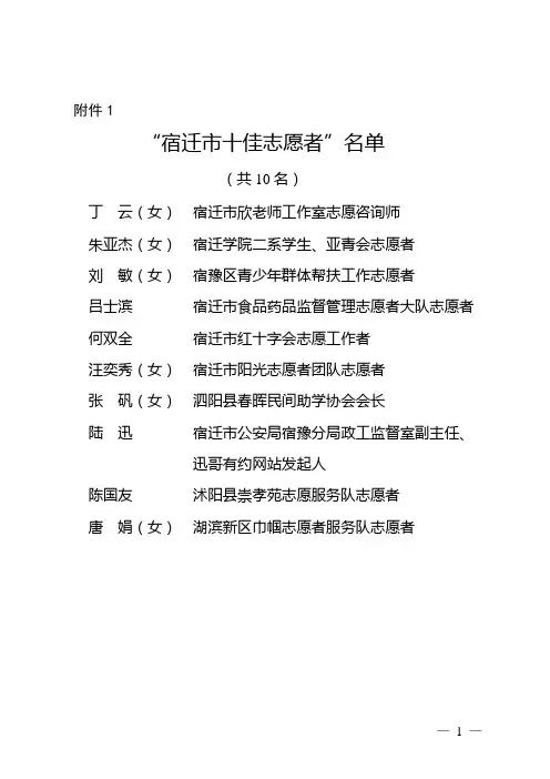 “宿迁市十佳志愿者”名单