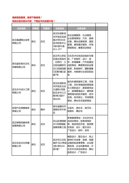 新版湖北省舞台工商企业公司商家名录名单联系方式大全457家