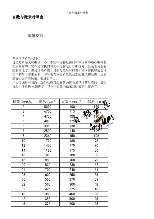 目数与微米对照表