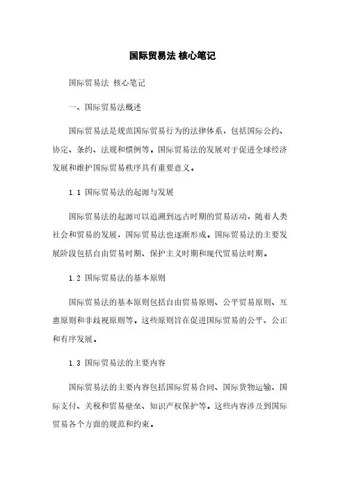 国际贸易法 核心笔记