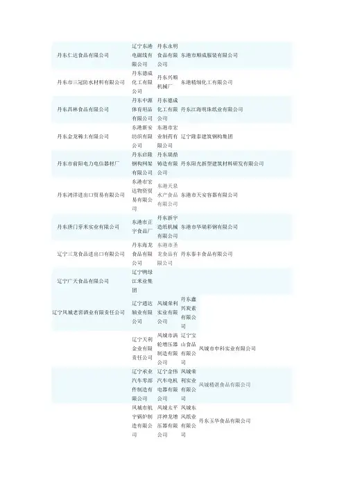 丹东公司名录