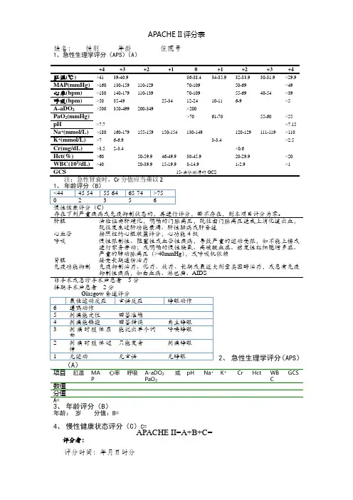 APACHE II评分表