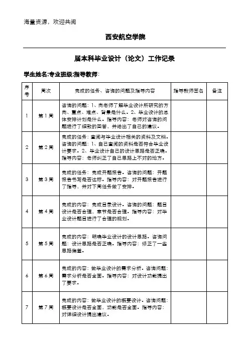 毕业设计工作记录-【参照模板】,DOC
