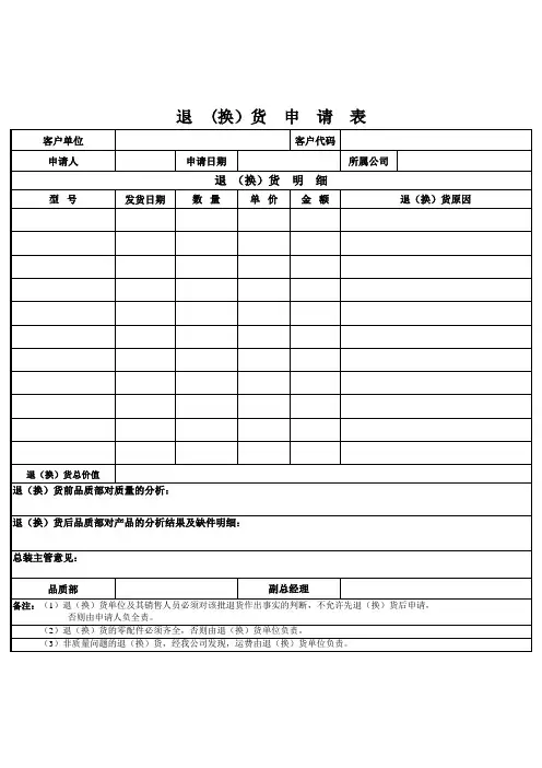 淘宝售后(退换货、明细记录)表