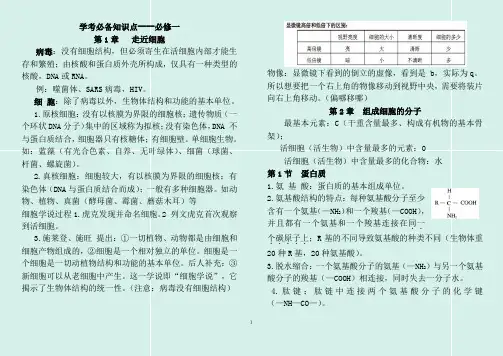 2020年高考生物必修一二三基础知识全套学考提纲(精华版)