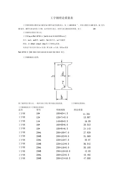 史上最全的工字钢理论重量表