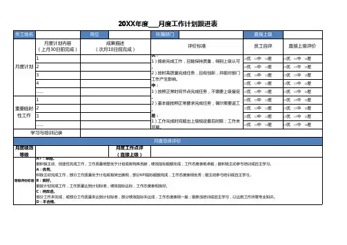 月度工作计划跟进表
