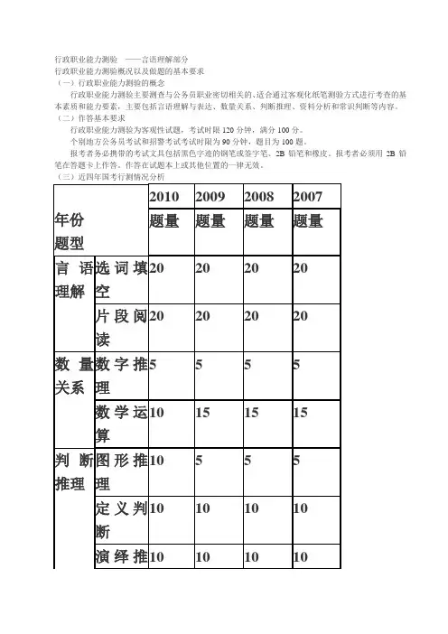 行政职业能力测验