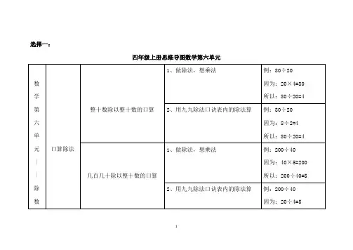 四年级上册思维导图数学第六单元