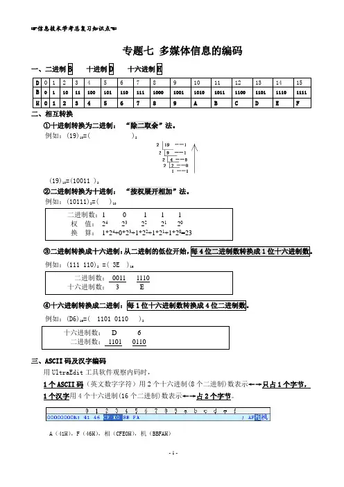 2018年信息技术复习知识点[含练习]07多媒体信息的编码