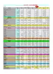 全面财务分析系统(excel编制)
