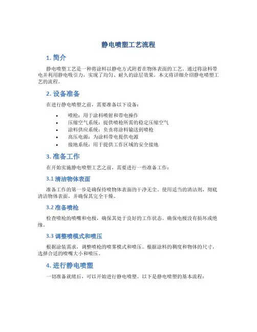 静电喷塑工艺流程