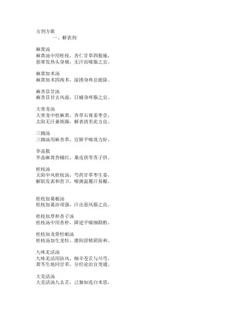 方剂方歌