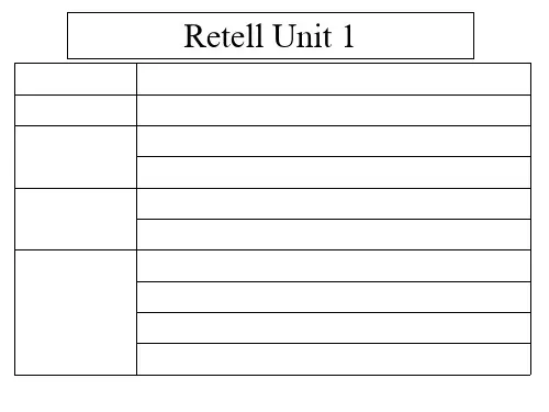 八年级英语上册Module8AccidentsUnit3Languageinuse课课件