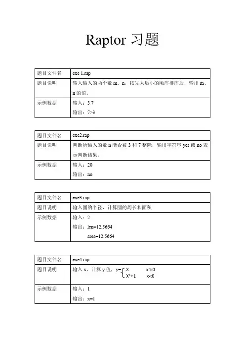 Raptor习题集合