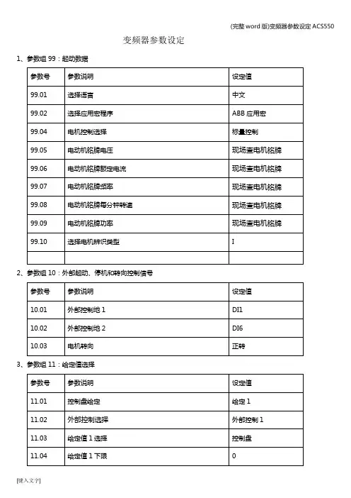 (完整word版)变频器参数设定ACS550