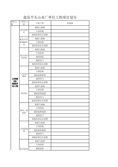 污水处理厂单位工程项目划分