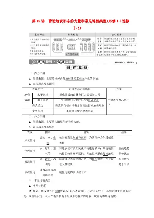 2021届新高考选考地理一轮复习第五章地貌第15讲营造地表形态的力量和常见地貌类型教学案  