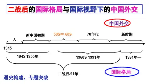 三新时期的外交政策与成就