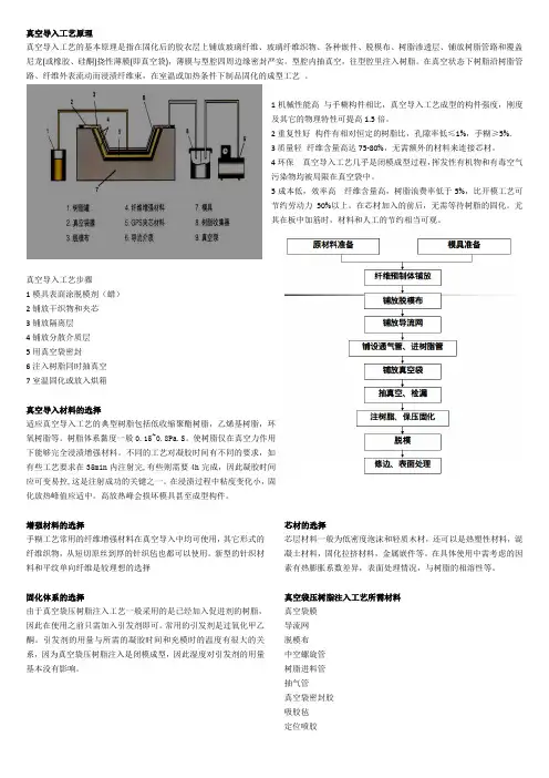玻璃钢制作工艺真空导入原理