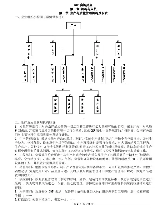 GMP管理手册