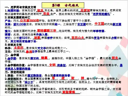 人教部编版《古代两河流域》_PPT课件