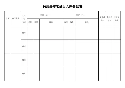 民用爆炸物品出入库登记表