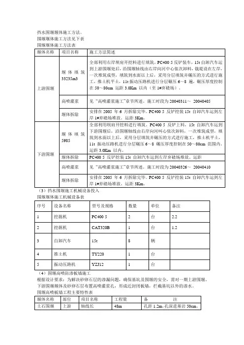 挡水围堰堰体施工方案