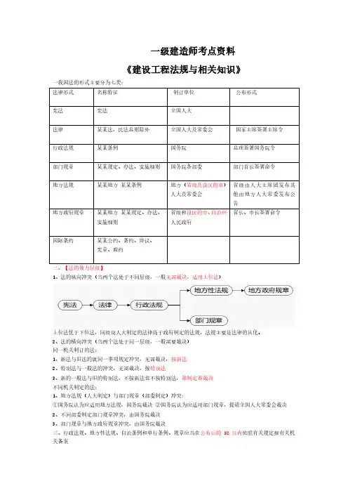 2019年《一级建造师》2019年一级建造师法规考点资料