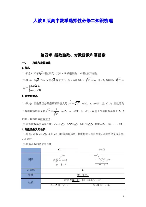 人教B版高中数学选择性必修二知识梳理
