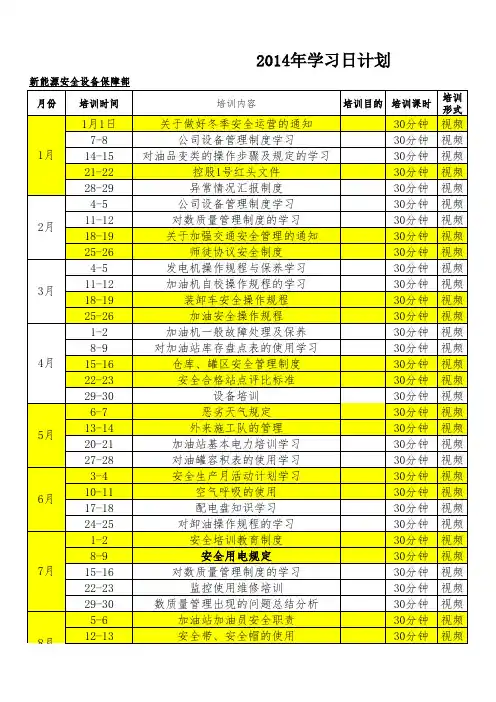 2014年安全日培训计划