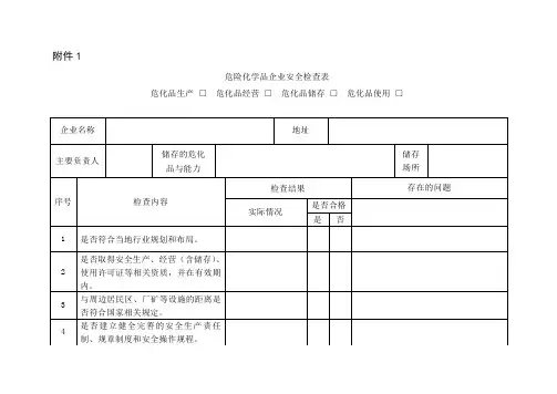 危险化学品企业安全检查表
