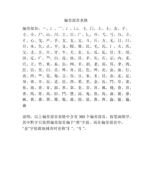 偏旁部首表格