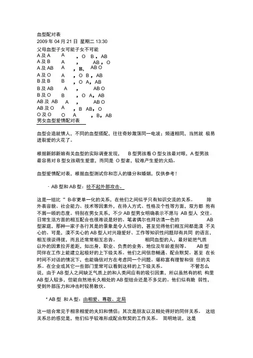 血型配对表