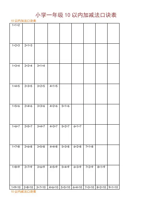 小学一年级10以内加减法口诀表