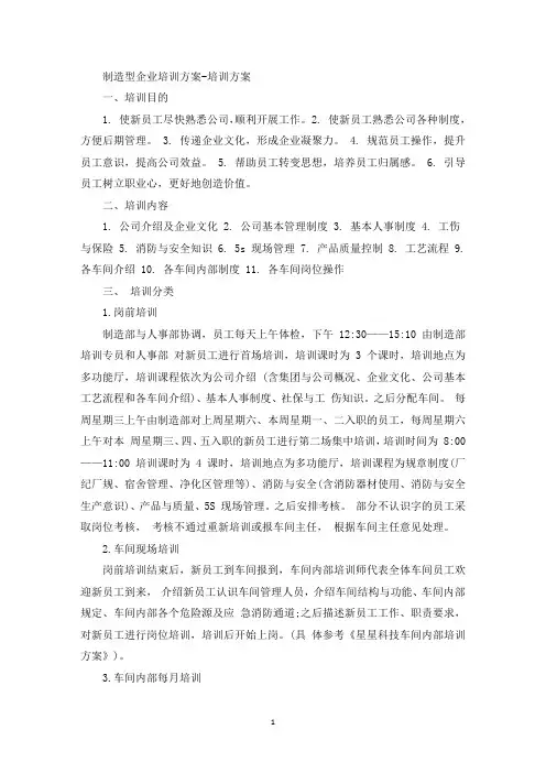最新制造型企业培训方案-培训方案