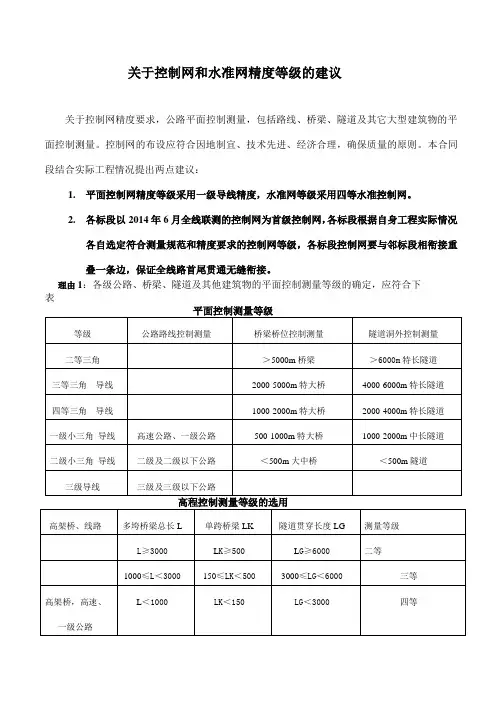 关于控制网和水准网精度等级的建议