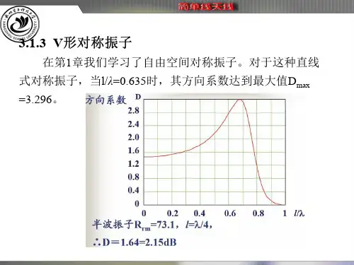 天线原理与设计3.1.3 V形对称振子